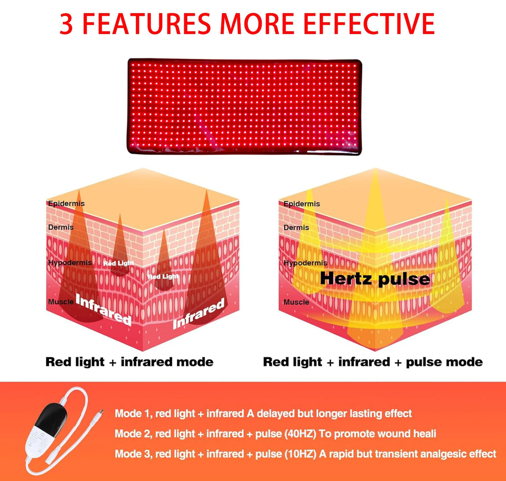 660/850nm Flexible Back Led Red Light Infrared Therapy Pad Waist Belt for Horse Pain Relief